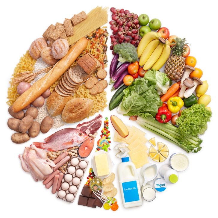 A healthy diet to prevent the most serious diseases post thumbnail image