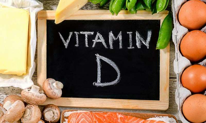 Vitamin D: benefits and properties post thumbnail image